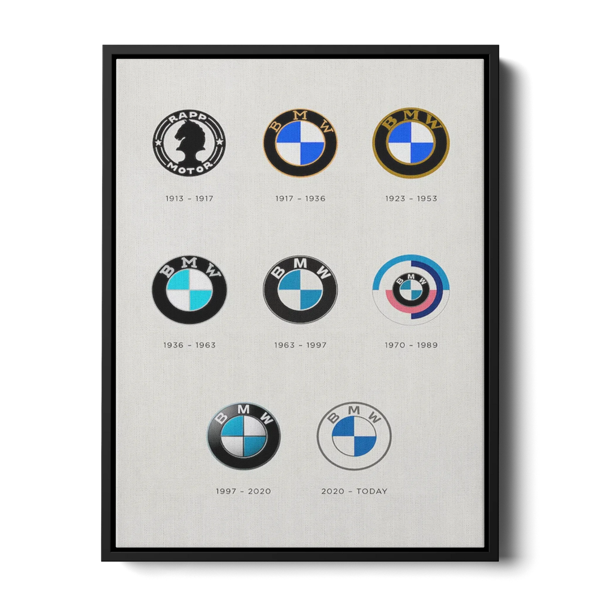 Logo Evolution — Canvas Print