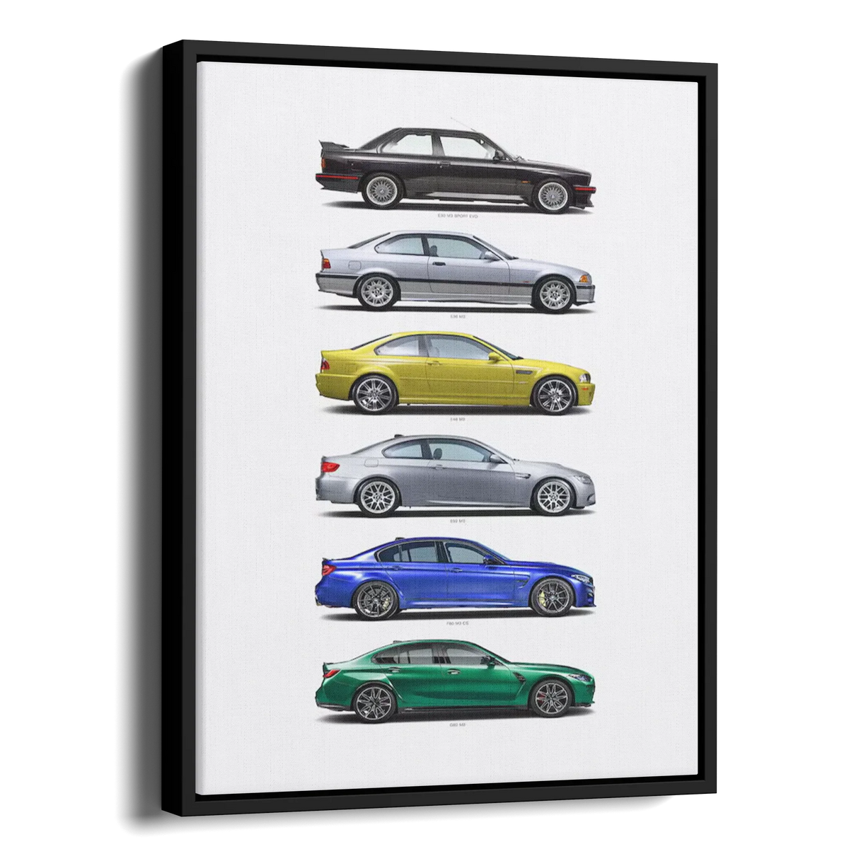M3 Generations Evolution — Alternate View