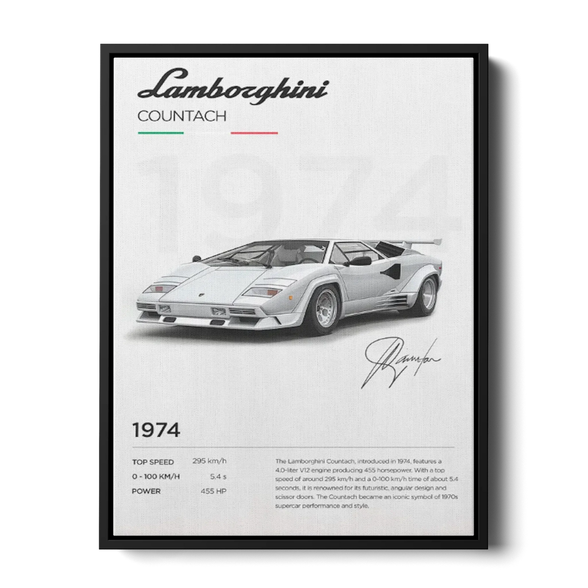 Countach Specs Poster — Canvas Print