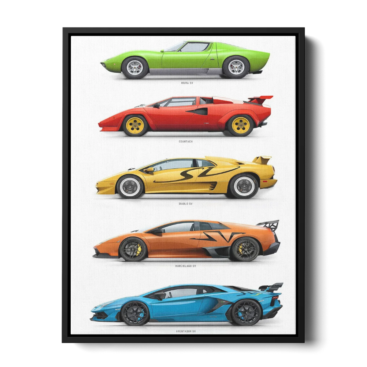 Generations Evolution Poster — Canvas Print