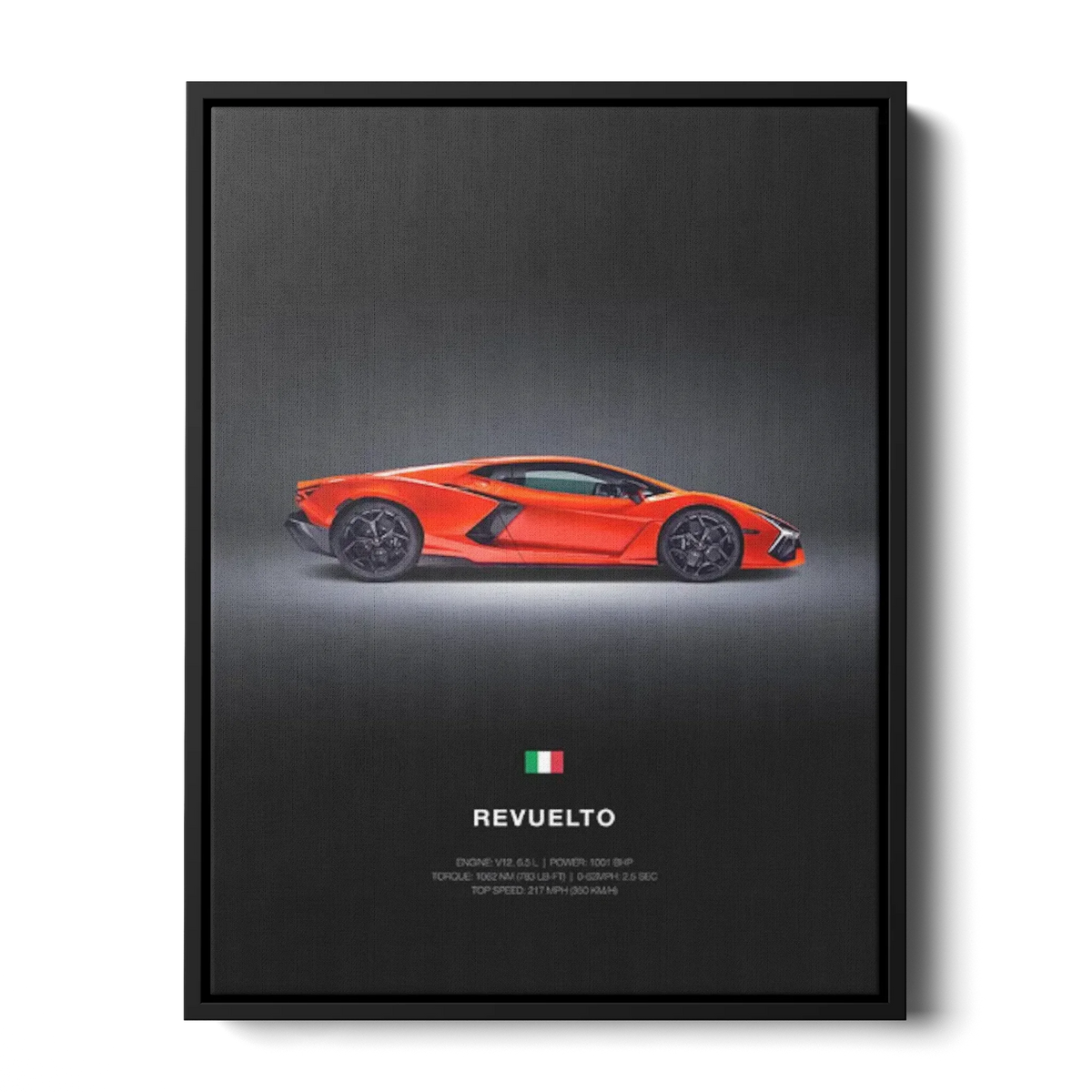 Revuelto Specs Poster — Canvas Print