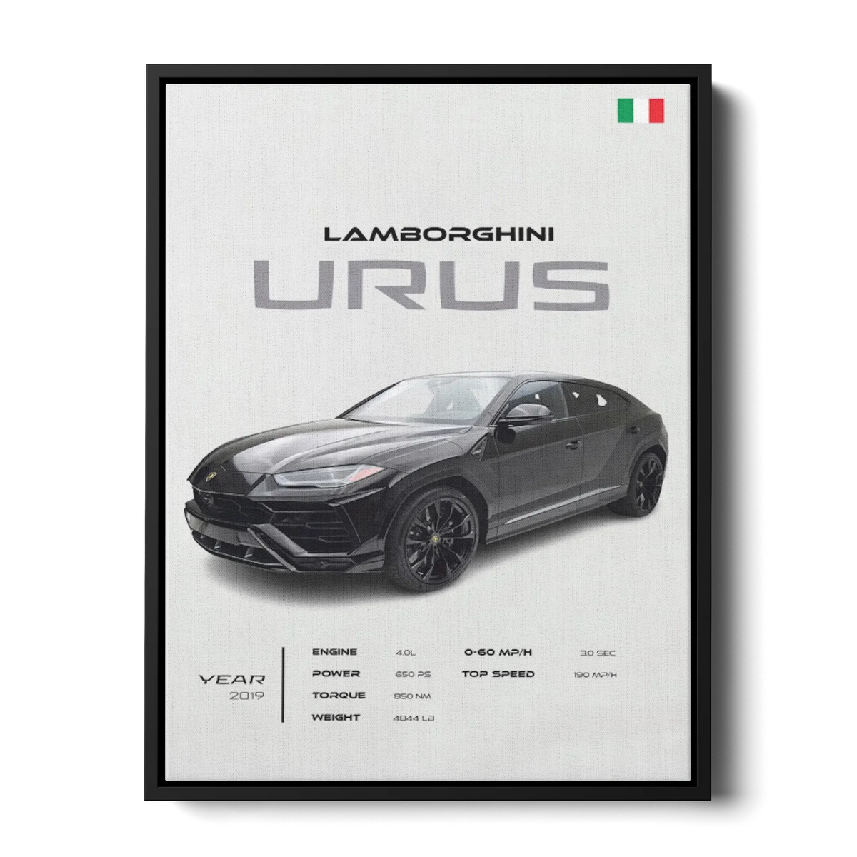 Urus 2019 Specs Poster — Canvas Print