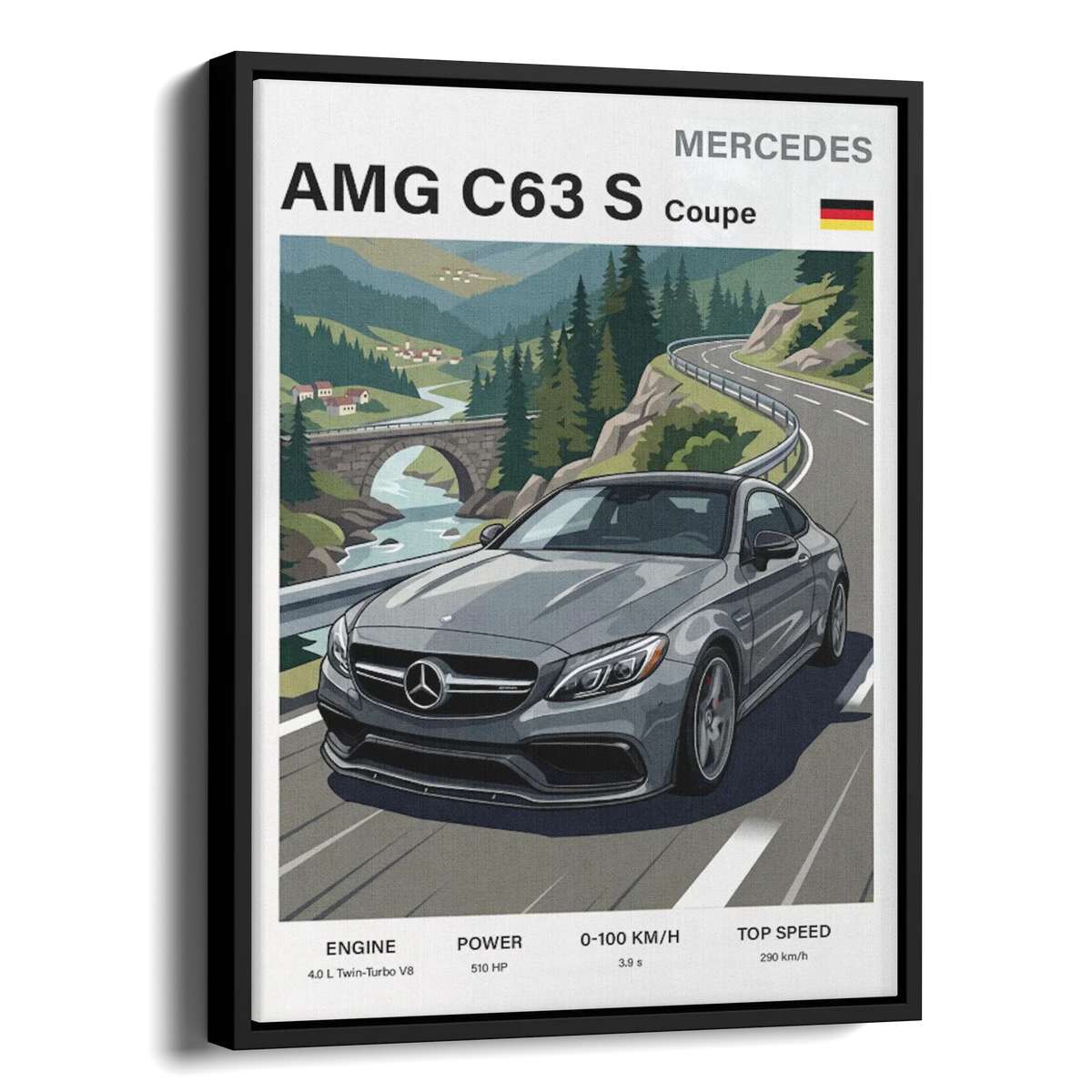 C63S Coupe Alpine Poster — Alternate View