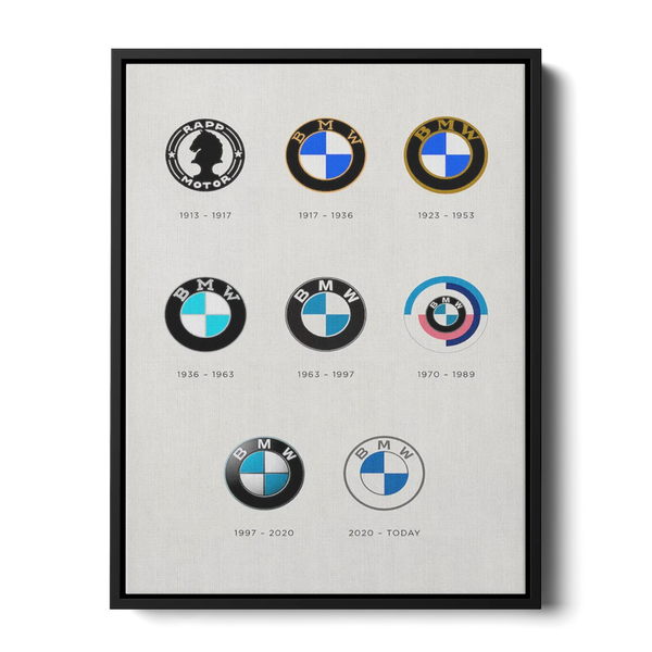 Logo Evolution — Canvas Print