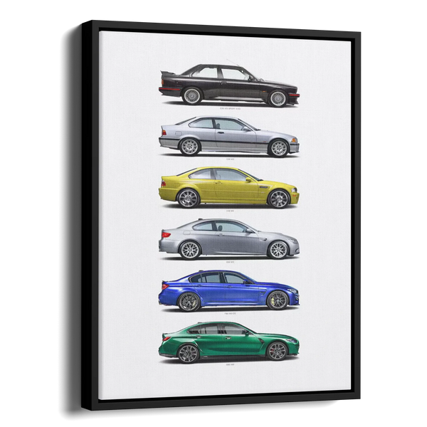 M3 Generations Evolution — Alternate View