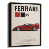F40 Specs Poster — Alternate View