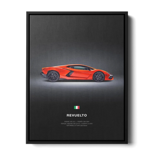 Revuelto Specs Poster — Canvas Print
