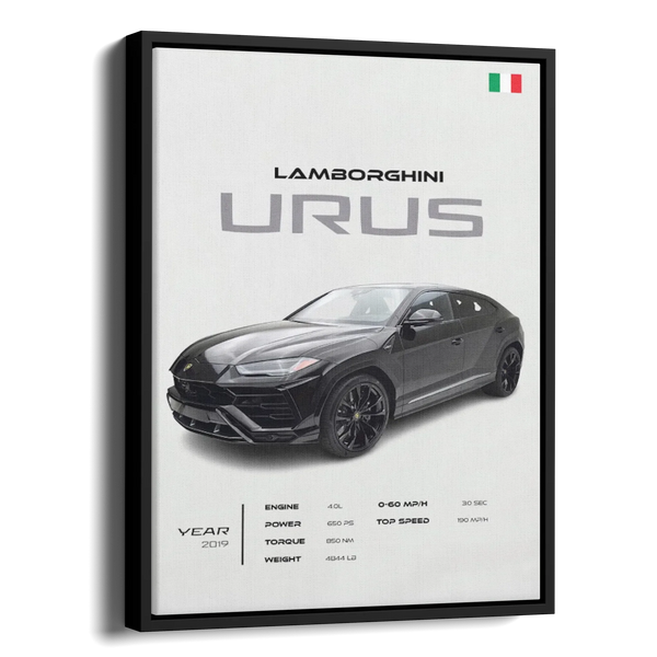 Urus 2019 Specs Poster — Alternate View