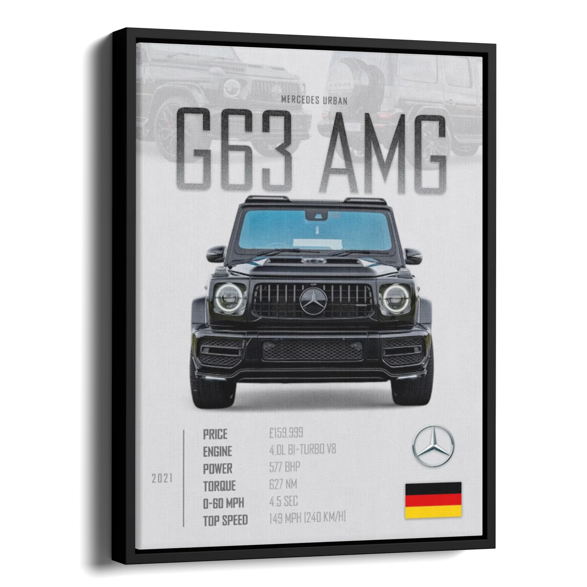 G63 Amg 2021 Specs Poster — Alternate View