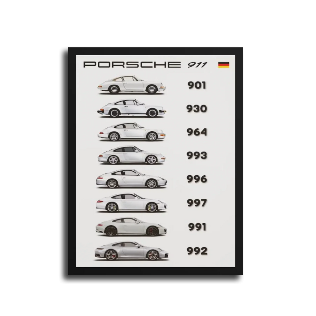 911 Generations Evolution Poster — Black Frame