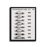 911 Generations Evolution Poster — Black Frame