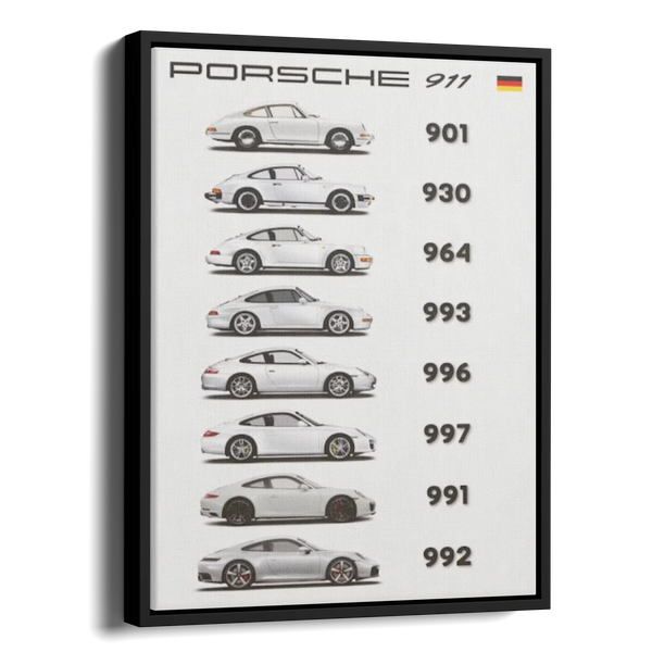 911 Generations Evolution Poster — Alternate View