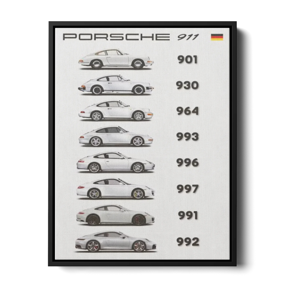 911 Generations Evolution Poster — Canvas Print