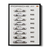 911 Generations Evolution Poster — Canvas Print